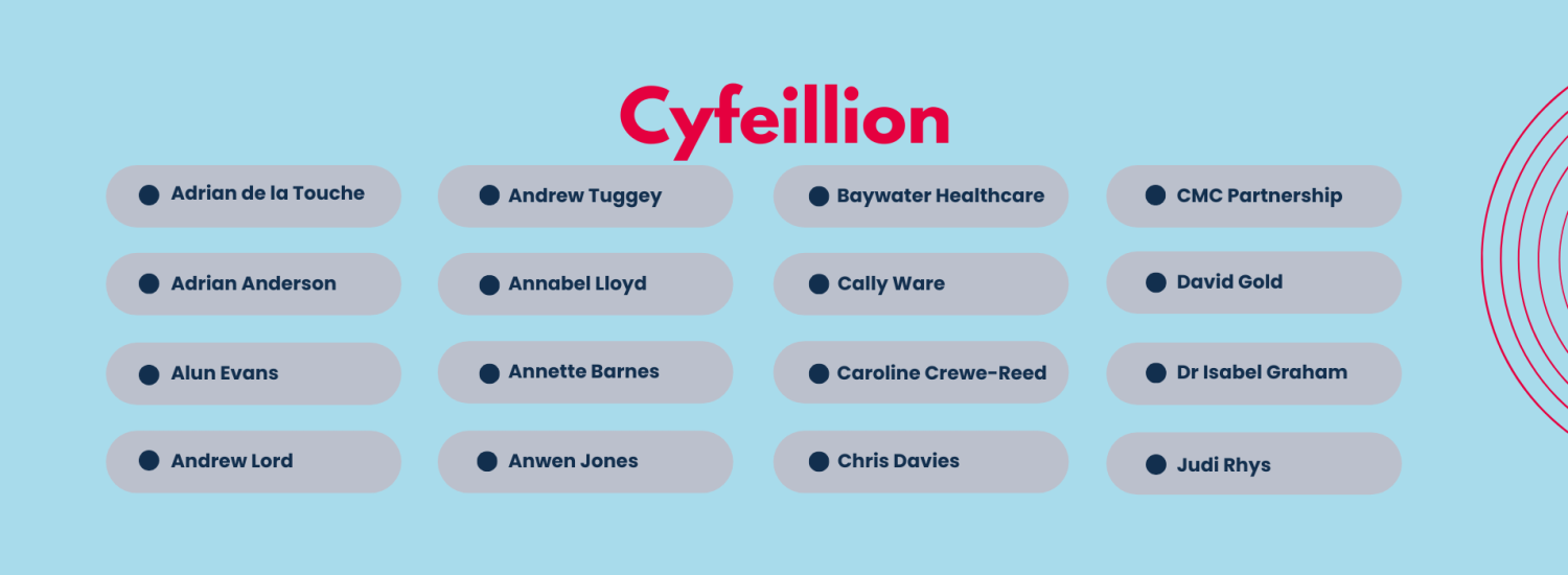 Cyfeillion 1 Cwrdd â’n Cyfeillion