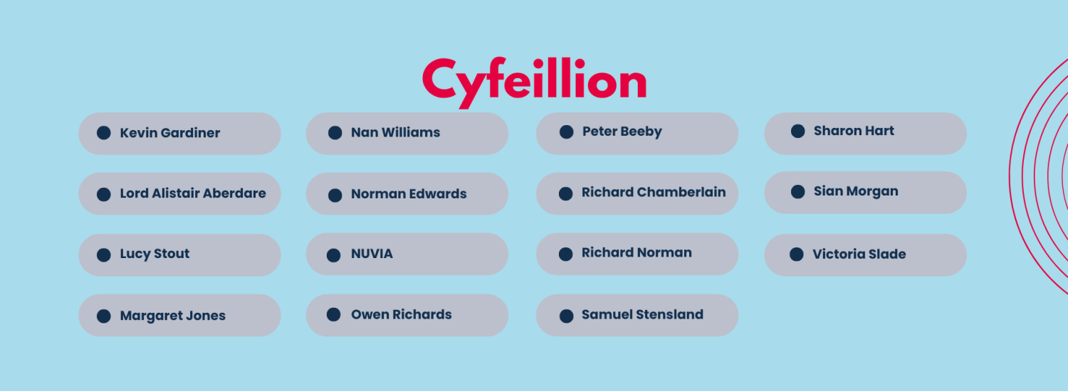 Cyfeillion 2 Cwrdd â’n Cyfeillion